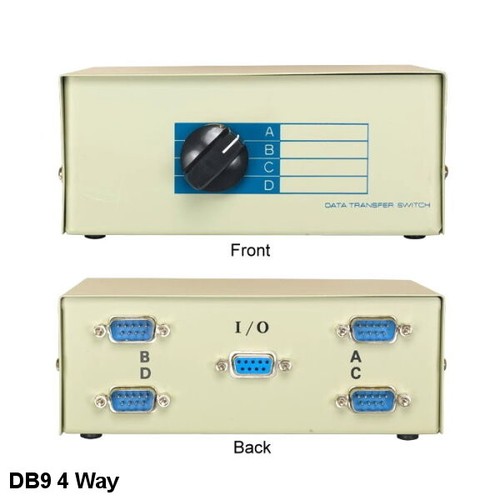Kentek way db9 - db9, manual